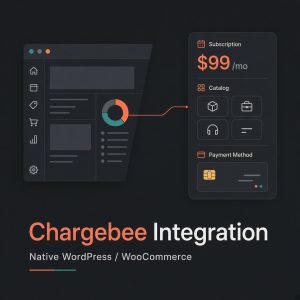 Chargebee Integration